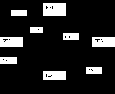 �������������� �������