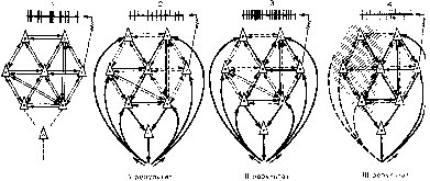 КОНКРЕТНЫЙ РЕЗУЛЬТАТ ДЕЯТЕЛЬНОСТИ СИСТЕМЫ
