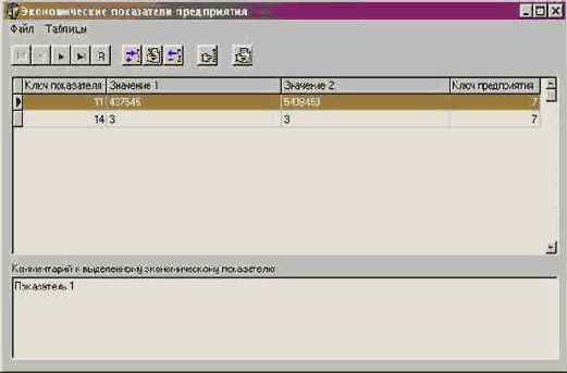 �����, ����������� ������������ ������ ������������ �������� � �������.