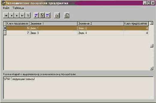 ���������� ���������� �������