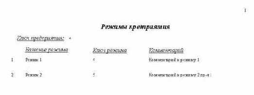 ������������ �������.