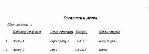 ������������ �������.