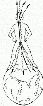 ��������: ������� �������