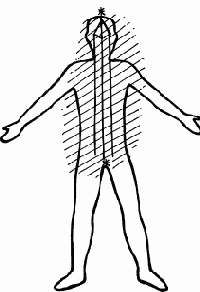 ��������: ������� �������