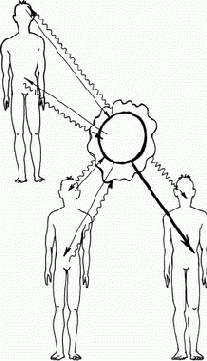 ��������: ������� �������