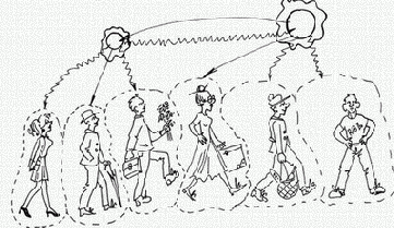 ��������: ������� �������