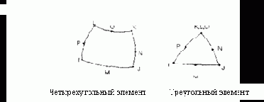 ��������� ������ �� �������� ��������