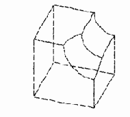 ��������� ������ �� �������� ��������