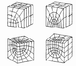 ��������� ������ �� �������� ��������