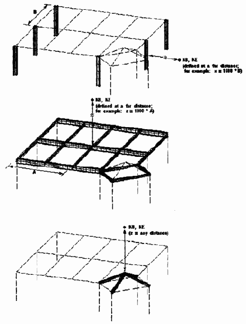 ��������� ������ �� �������� ��������