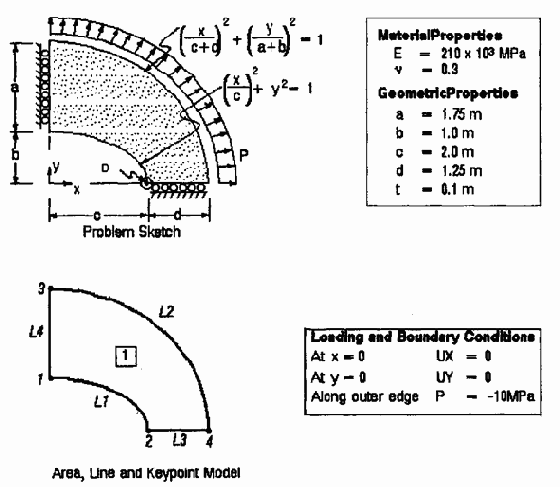��������� ������ �� �������� ��������