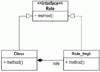 �������������� ��������� �� �����