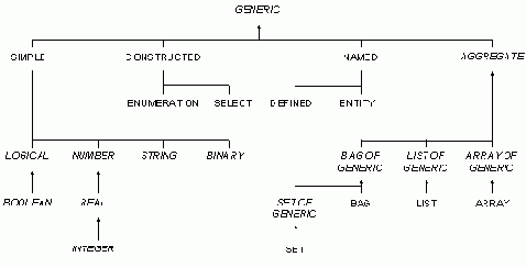 ���� ������ � ���� �����������