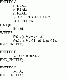 ������� ����������� ������� ����������