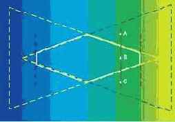 ���������� ������ ��������