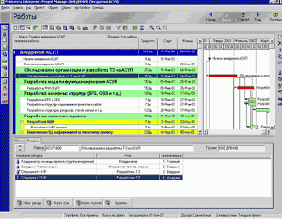 ������������ ������� ������� ���������