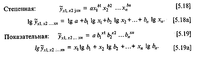 ����� ����-��������, ����������� ������� ��