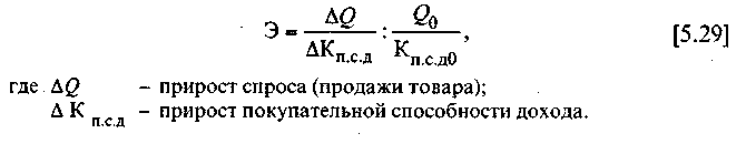 ������ ��������� ����������� �� ����� �������