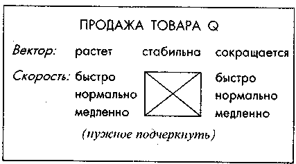 �������� � ���� �������������� �������