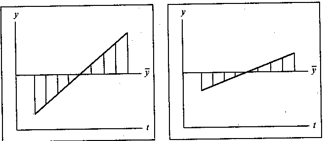 ������ � ������ ����������� � ���������������