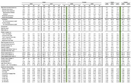 ������ �. - �������� ������ ���������� � ����� ������������