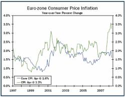 ������ �. - �������� ������ ���������� � ����� ������������