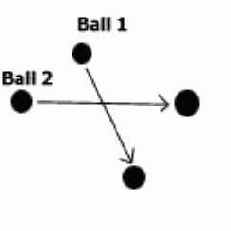 Определение столкновений и моделирование законов физики