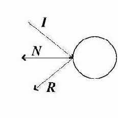 Определение столкновений и моделирование законов физики