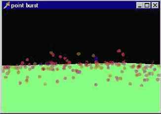 Фонтан точек, точки полупрозрачны