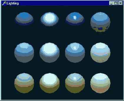 Классический пример, иллюстрирующий свойства материала