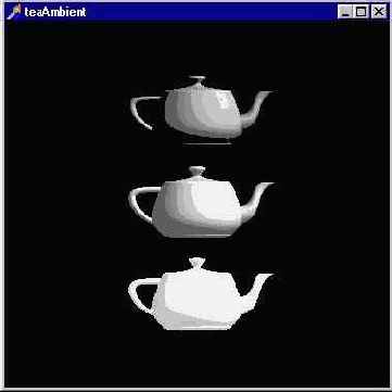 Объекты сцены освещаются источниками различной фоновой интенсивности