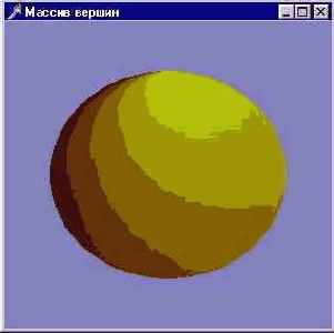 Уже сейчас вы умеете создавать высококачественные изображения