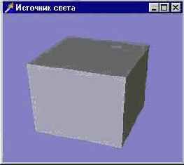 Нa сцене появился источник светаПри создании окна включается источник света: