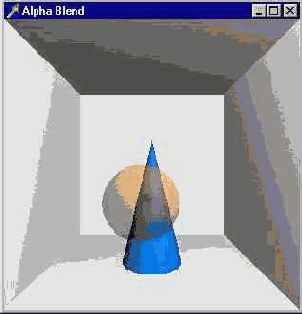 При рисовании полупрозрачных замкнутых объектов появляются ненужные узоры