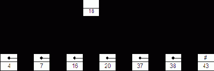 � ������������ ����, ��� ��� 