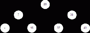 ����� � �������� ��������