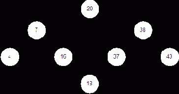 ����� � �������� ��������