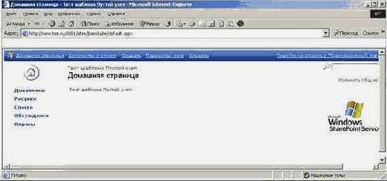 Шаблон Пустой узел