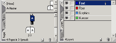 ����� ����� ������� �������, �������� 