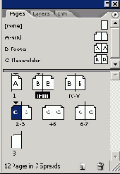 ������ �������� ������������� ���������� �������. 