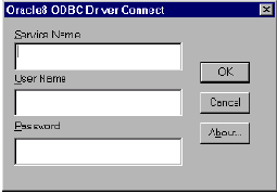 Настройка драйверов ODBC