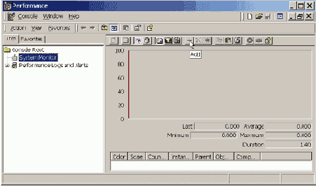 ���������� ������������������