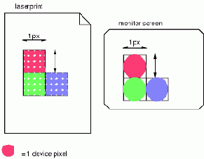 Long description of illustration of 