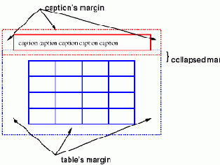 Long description of illustration of