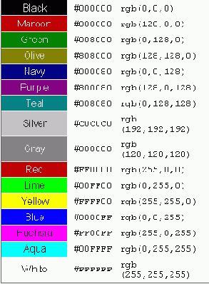 �������� ������