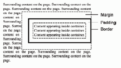 ����, ������� � �������