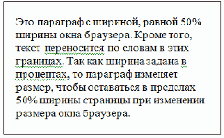 ������ � ������ ����������