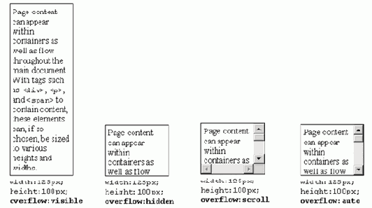 ������������ ����������