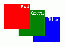 ��������� ��������� �� �����