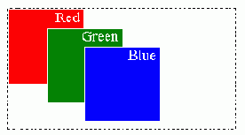 ����������� ������������ ������������ ��������� ��������